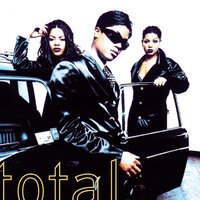 Total - Do you think about us?